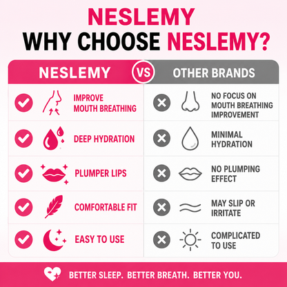 NESLEMY ✨ BUY MORE, GET MORE 👄Hydrating Collagen Mouth Tape