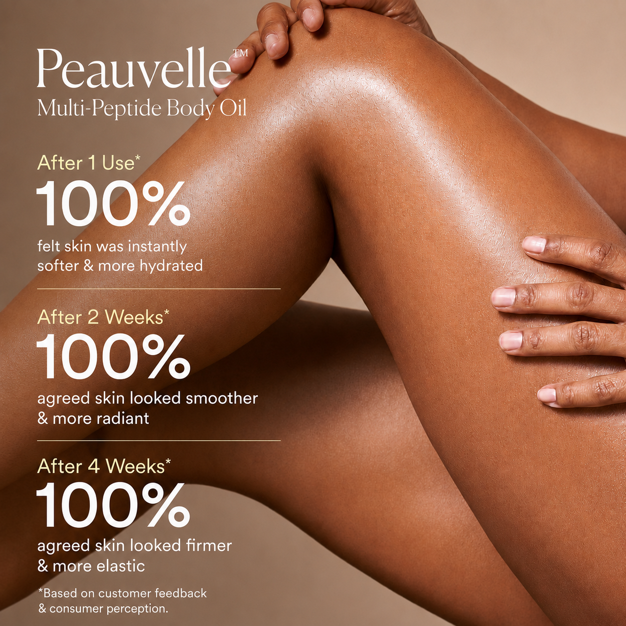 PEAUVELLE MULTI-PEPTIDE BODY OIL