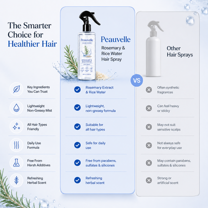 💗Peauvelle Rosemary Hair Care Spray 💧